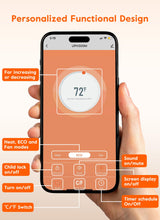 GiveBest Electric Wall Heater with WiFi and Remote Control, Floor or Wall Mounted Heater, Large Room Coverage, 3 Heating Modes, 1500W Fast Heating Space with Thermostat for Indoor Room Use GiveBest