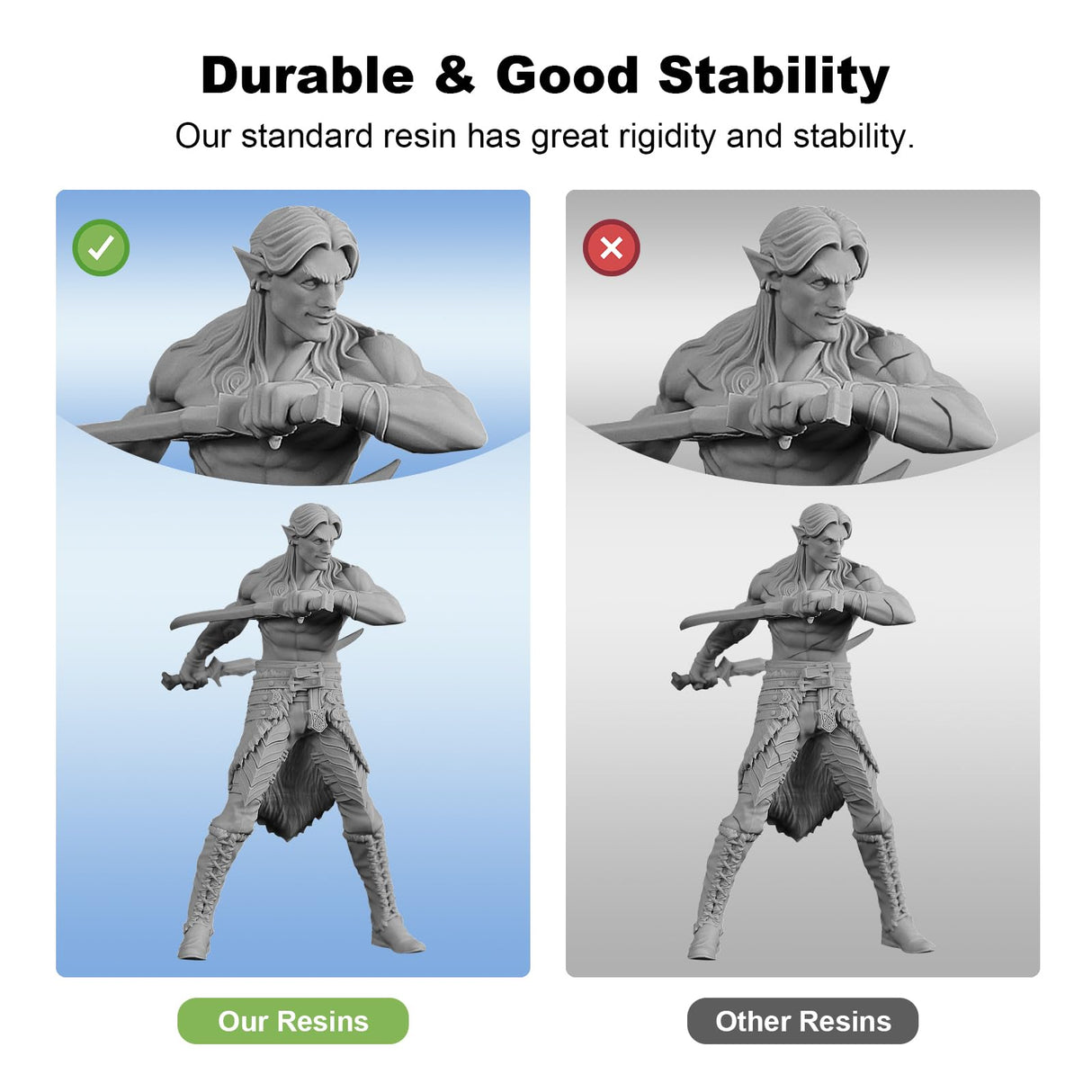 MAGFORMS X110 Upgraded Standard 3D Printing Resin, Enhanced Toughness & Strength, Non-Brittle 405nm UV Curing Resin with High Precision for 4K/6K/8K LCD DLP 3D Printers (Dark Gray, 1kg) Magforms