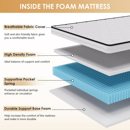 PayLessHere 6 Inch Hybrid Mattress with Innerspring and Foam/Fiberglass Free/Medium Firm Spring Mattress/Twin Size Mattress in a Box/CertiPUR-US Certified/Cool Sleep Pressure Relief