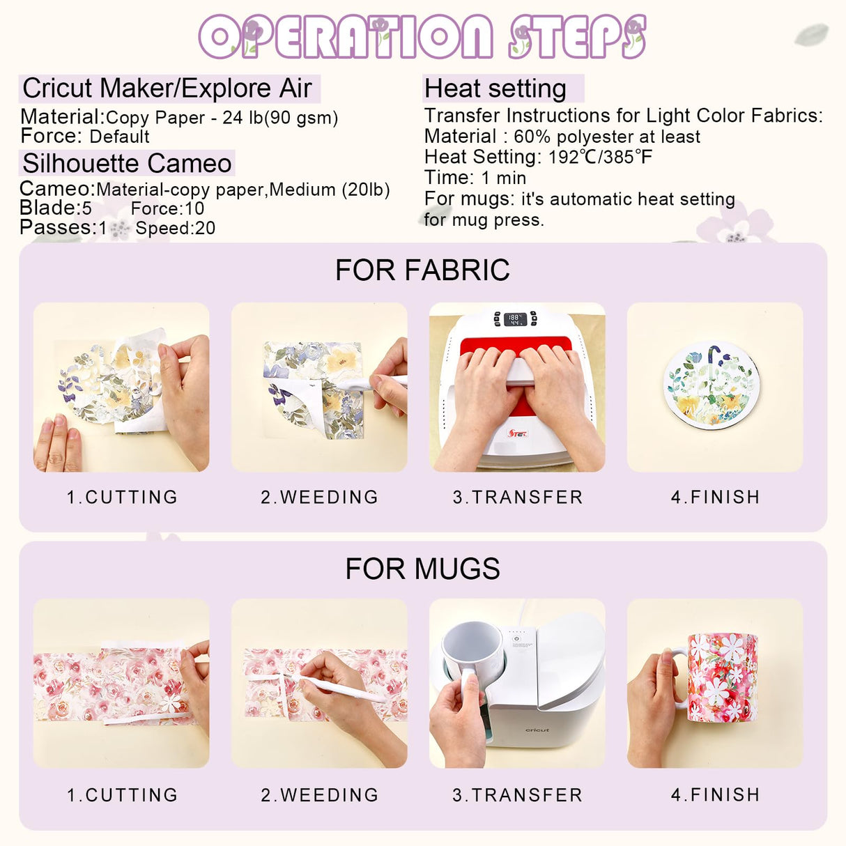 HTVSTD Floral Sublimation Transfer Ink Paper 10 Sheets 12inches * 10inches Watercolor Sublimation Paper Flower Transfer Sheets for Mugs Tumblers DIY HTVSTD