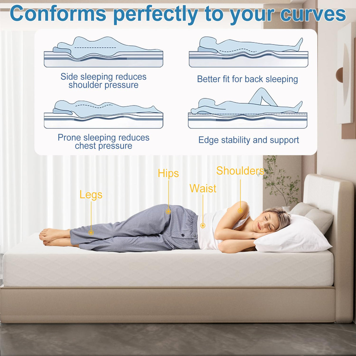 LIYIH 8 Inch Full Mattress,137 * 190cm,8 inch Thick,Memory Foam Mattress, Relieves Back Pain,Good air Permeability,CertiPUR-US Certified,White 【2025 New Version】 LIYIH