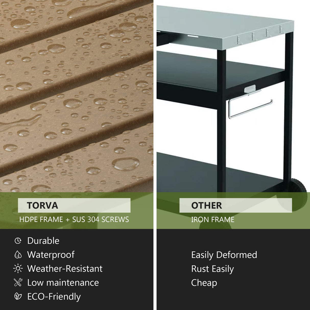 TORVA Outdoor Prep Grill Carts, 303 Stainless Steel Tabletop with High Load Capacity Portable BBQ Table, HDPE Durable Frame 2-Tier Storage Cart, Wood TORVA