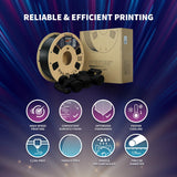 OVERTURE Turbo PLA Filament 1.75mm Rapid PLA Filament High Speed 600mm/s, 1KG Cardboard Spool (2.2lbs), Dimensional Accuracy +/- 0.02mm, Fit Most FDM Printer(Black) OVERTURE