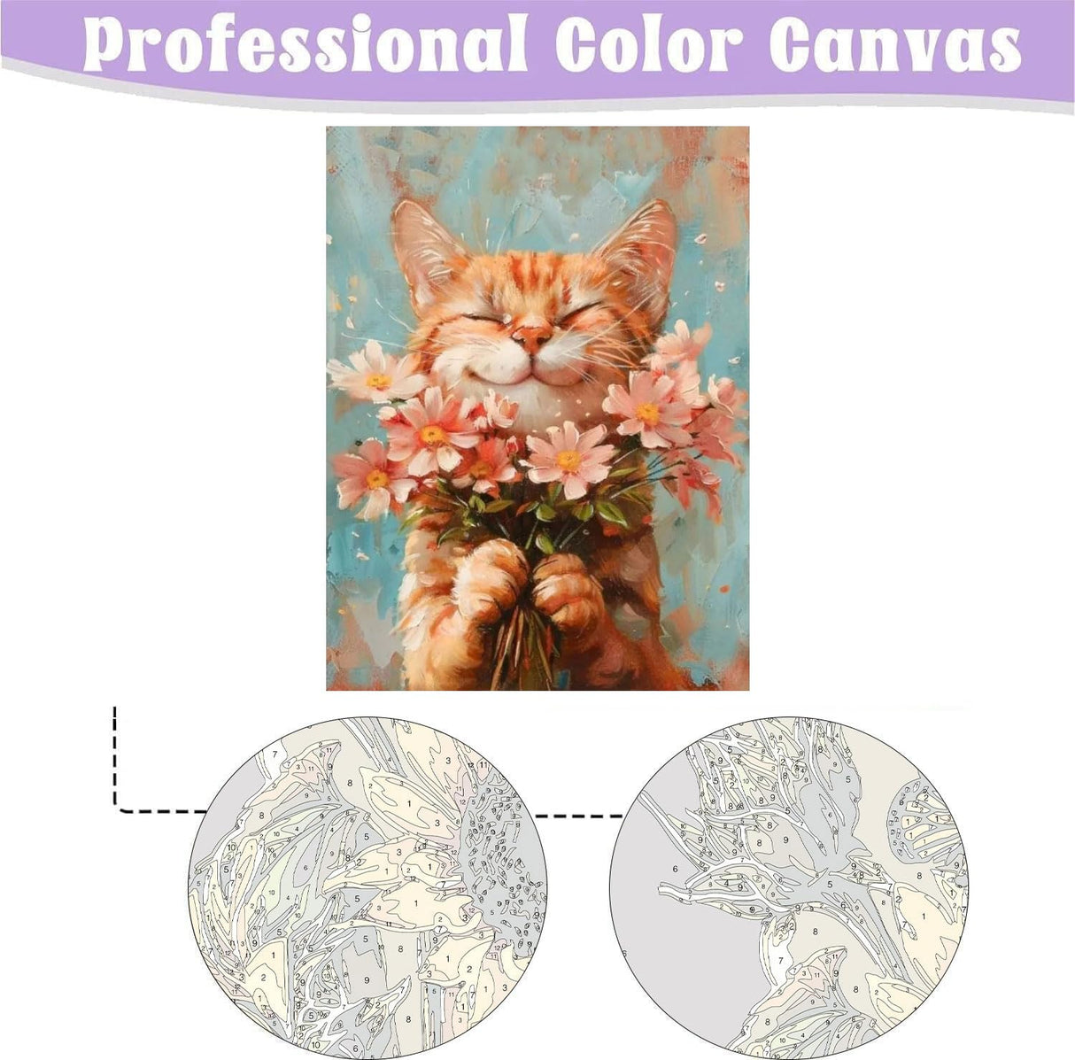 Cat Paint by Numbers Kit for Adults with Framed Canvas&Wooden Easel, DIY Acrylic Paint by Numbers Kits on Canvas, Cat with Flower Drawing Paintwork Arts and Crafts for Home Wall Decor 12x16inch Clendo