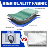 FANPAT Instant Canopy Tent SideWalls with 6 Pockets for 10x10 FT Pop Up Canopy, 210D Polyester Waterproof(3PCS Sidewall Only, Canopy Tent NOT Included) FANPAT