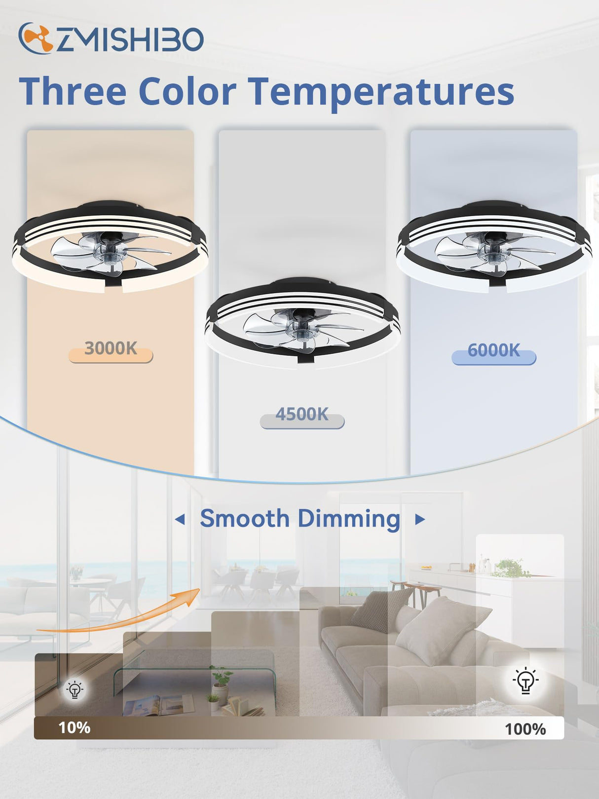 ZMISHIBO Low Profile Ceiling Fans with Lights and Remote, 20 Inch Flush Mount Ceiling Fan with Light, 3000K-6000K Dimmable Fandelier LED Fan Light, 6 Wind Speeds Black Ceiling Fans for Bedroom ZMISHIBO