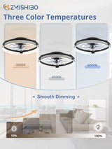ZMISHIBO Low Profile Ceiling Fans with Lights and Remote, 20 Inch Flush Mount Ceiling Fan with Light, 3000K-6000K Dimmable Fandelier LED Fan Light, 6 Wind Speeds Black Ceiling Fans for Bedroom ZMISHIBO