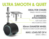 Slipstick CB681 2 Inch Floor Protector Rubber Caster Wheels (Set of 4) 5/16 Inch Stem or Top Plate Mounting Options - Black/Gray Green Slipstick