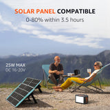 Portable Power Station 99Wh - 150W Small Solar Generator with 3500+ Cycles LiFePo4 Battery (LFP), PD18W, USB QC3.0, 2 110V AC Outlet, Outdoor LED for CPAP Home Camping Emergency Backup PowerFort