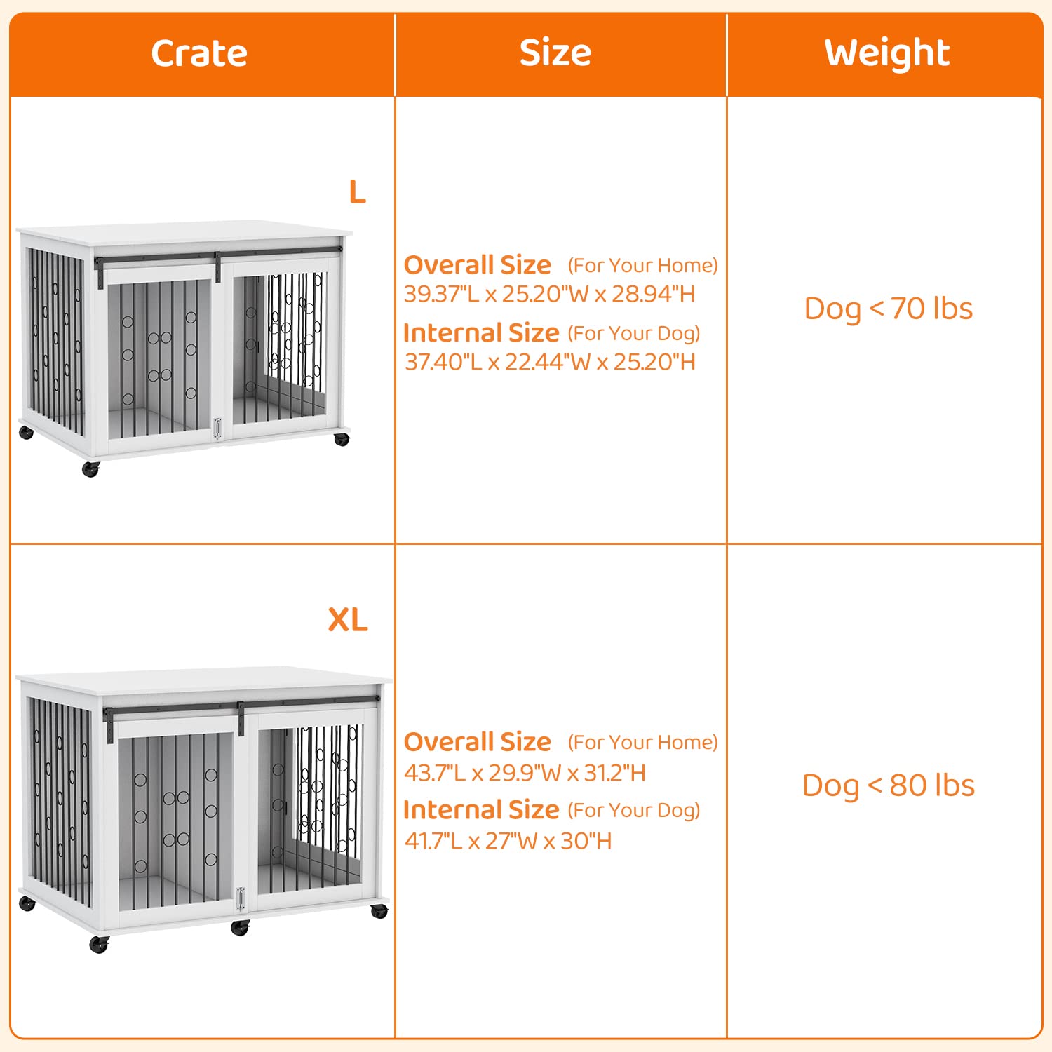 IchbinGo Dog Crate Furniture with Sliding Barn Door, 39" Wooden Dog Kennel End Table with Wheels and Flip-top Plate Dog House with Detachable Divider for Small/Medium/Large Dog (White) - WoodArtSupply