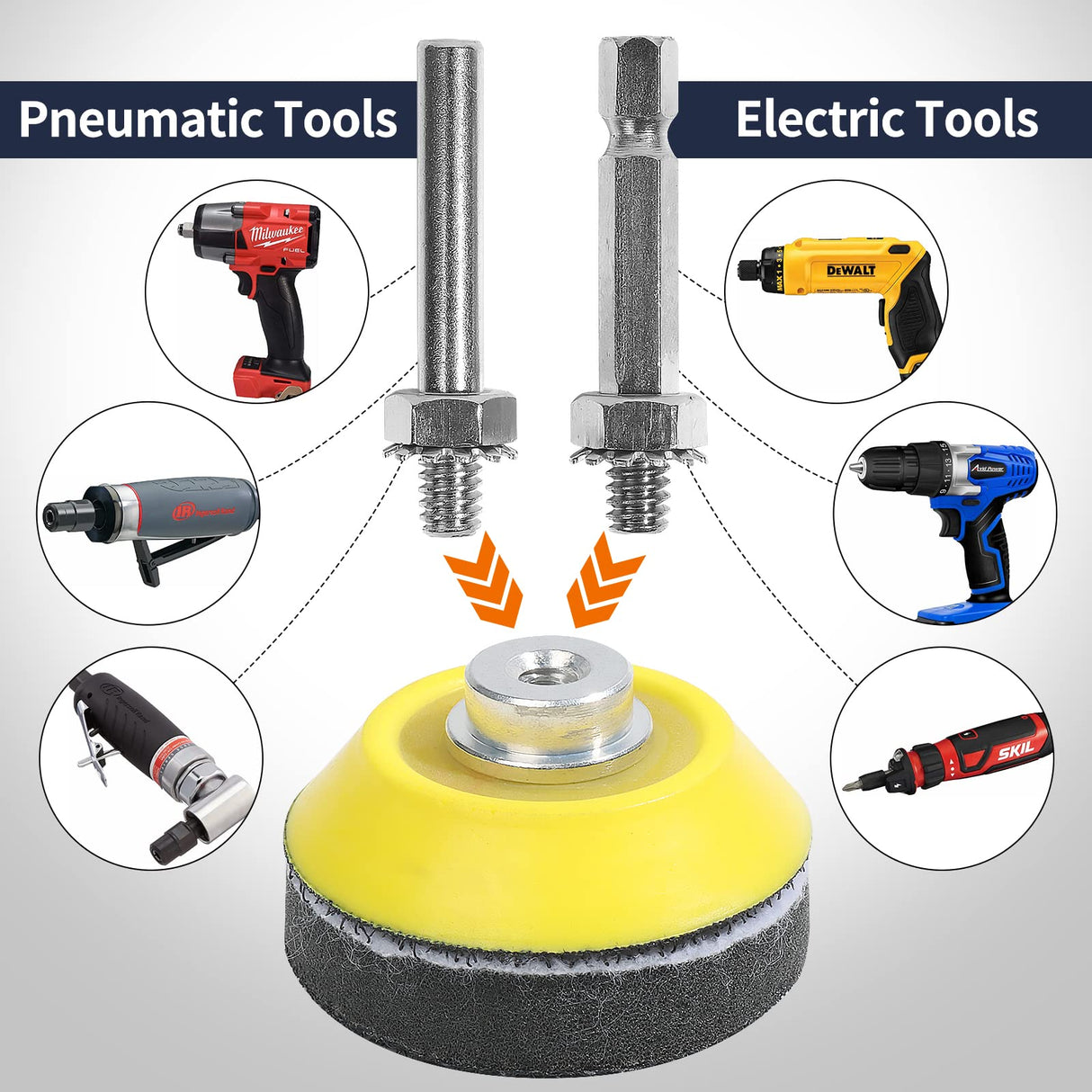 Pomsare 120pcs 3inch Sanding Discs with 2 & 3inch Backer Pads and Sanding Sponge Sander for Drill Grinder Rotary Tools Attachment with 1/4" Shanks, SandingPads 80-3000 Grit Pomsare