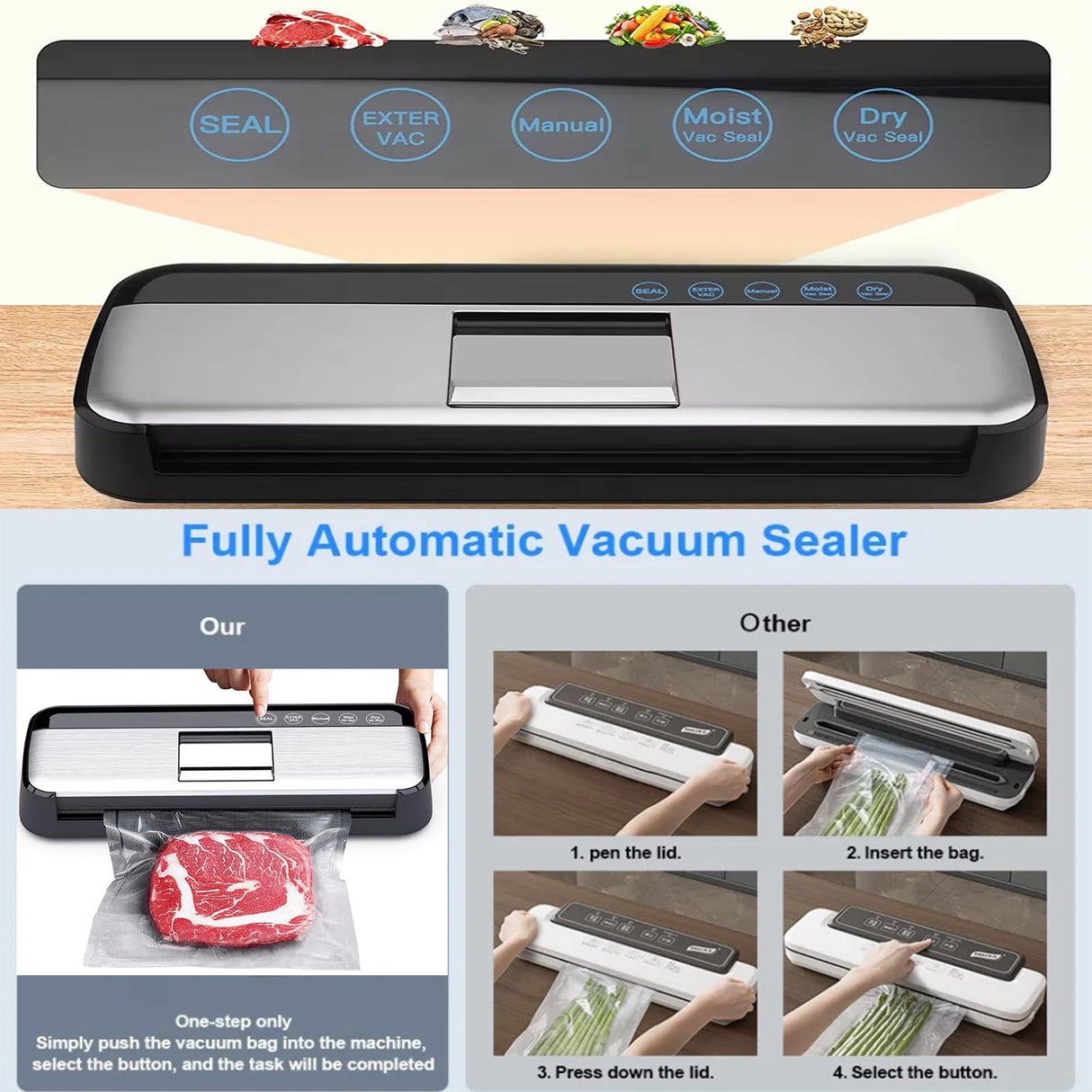 Powerful Vacuum Sealer Machine, One-Touch Automatic Food Sealer with 15 Bags, Dry/Moist/Seal/Manual/External Vac, 7MM Heating wire, Compact Easy-Clean for Food Storage and Sous Vide TEZILON