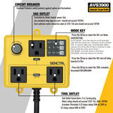 SENCTRL Automatic Vacuum Switch for Power Tools to Turn Dust Collectors On and Off Automatically, for Automated Woodworking Miter Saw Accessories, Shop Vac Delay Off, Safety Overload Breaker senctrl