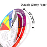 4 Pcs Color Wheel, Paint Mixing Learning Guide Art Class Teaching Tool - Blending Board Chart - Mix Colors (5.5 Inches, 9 Inches) Nezyo
