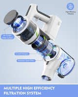 Ljuren Vacuum Cleaners for Home, 80,000PRM Powerful Motor Cordless Vacuum with Removable 2200mAH Battery up to 35 Mins Worktime, 2 Adjustable Modes and Detachable Parts Stick Vacuum (White Zinc Gray) Ljuren