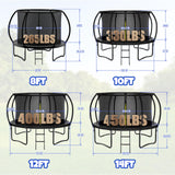 Kiivakii 10 12FT Trampoline, Outdoor Recreational Trampolines for Kids and Adults, Big Round Trampoline with Net & Ladder, Backyard Trampoline for Outdoor Game, ASTM, Black Kiivakii