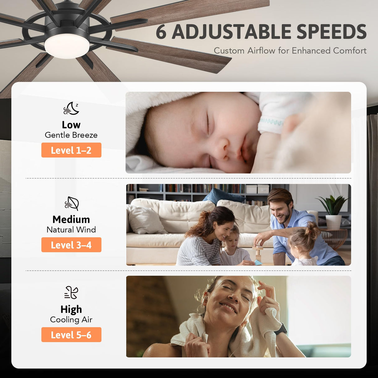 VONLUCE Ceiling Fans with Lights, 60 Inch Ceiling Fan and Remote, 3CCT, 6 Speeds Reversible Quiet DC Motor, Ceiling Fan for Living Room Farmhouse Bedroom Kitchen Patio Indoor, Black VONLUCE