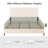 Furnihome Modern King Bed Frame with Adjustable Linen Headboard and Wooden Slats in Beige Furnihome