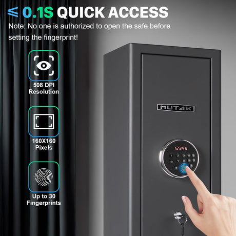 Mutak 4-5 Rifle Gun Safe for Home Rifle and Pistols, Biometric 5 Rifle Safe & 5 Pistols Racks, 4 Ways Quick Access with Fingerprint/PIN/Key/Type-C, Gun Cabinet with Alarm (No Assembly Required) Mutak