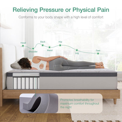 Novilla Queen Mattress, 12 Inch Hybrid Mattress Queen with Comfort Foam,Innerspring Pillow Top Queen Mattress in a Box, Queen Size Mattress for Pressure & Pain Relief, Soft Feel but Supportive