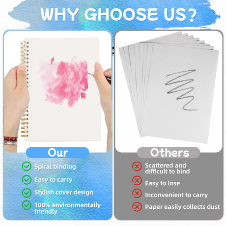 Phinus 30 Sheets Watercolor Sketchbook 5.5 x 8.5 Inch, Watercolor Paper Cold Press (140lb/300gsm), Spiral Bound Water Color Pad for Adults Kids, Mixed Media, Markers and Art Journaling Phinus