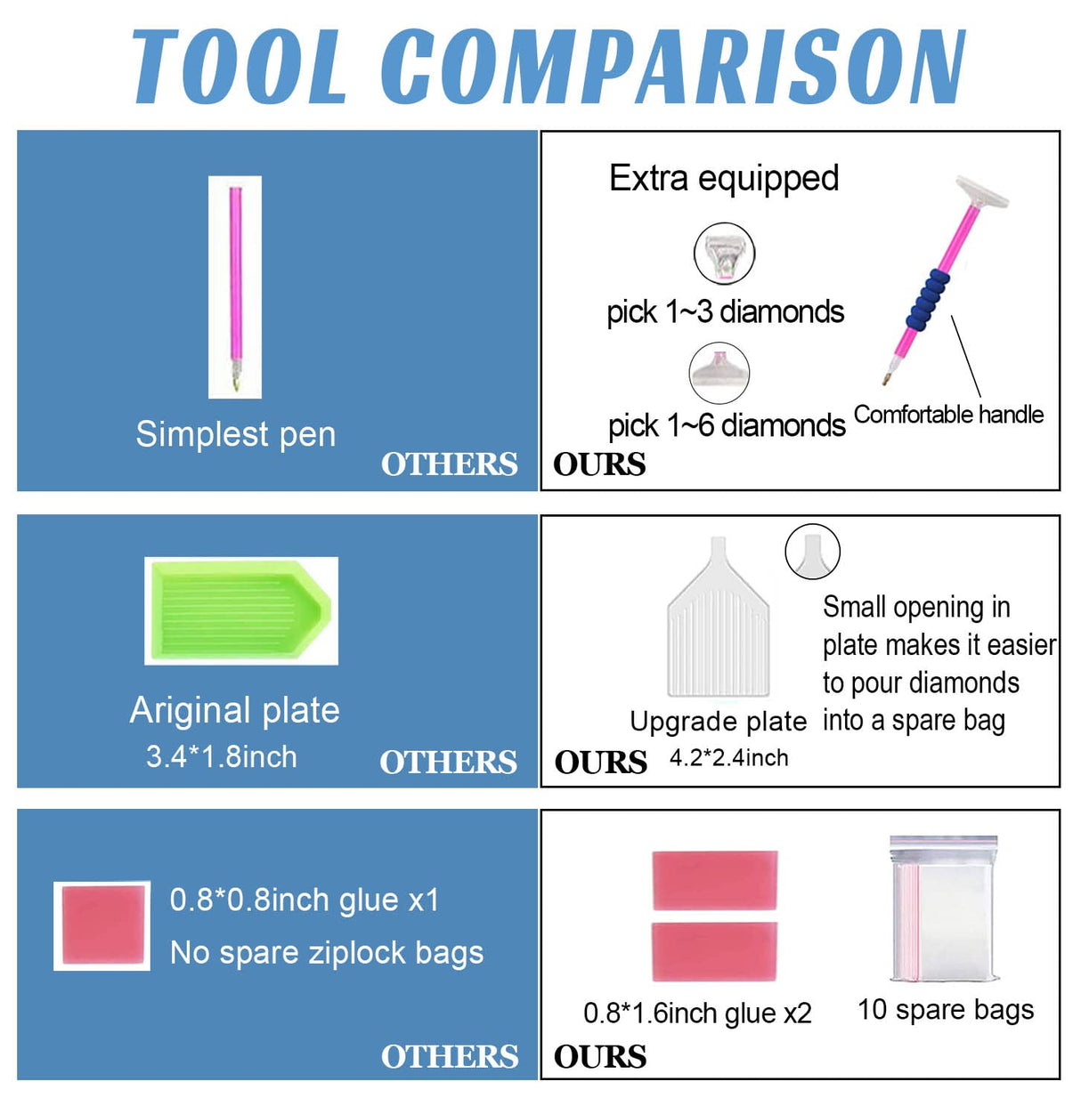 Hestarcul 5D Sunrise Diamond Painting Kit,Diamond Art Kits for Adults,Diamond Dots,Paint with Diamonds Round for Gift,Wall Decor(12x16) (Lake Mist) Hestarcul