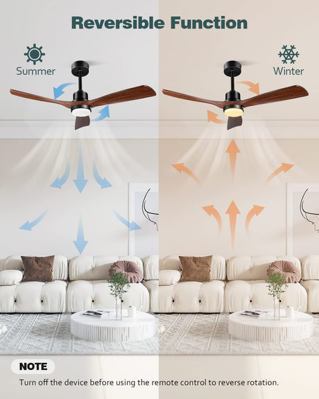 60 Inch Ceiling Fans with Lights 3 Downrods, Outdoor Ceiling Fan for Patios with Remote Control, ETL Listed, 3 Blades Wood Ceiling Fans Reversible Quiet Dc Motor for Indoor Bedroom Farmhouse Forrovenco