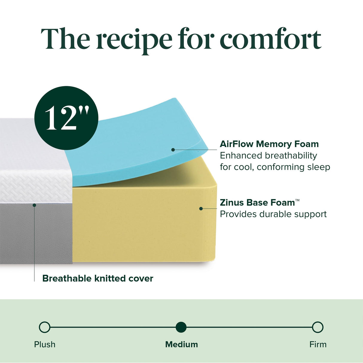 ZINUS 12 Inch Green Tea Essential Memory Foam Mattress [New Version], King, Fiberglass Free, Medium Feel, Breathable Airflow Memory Foam, Certified Safe Foams & Fabric, Mattress in A Box Zinus