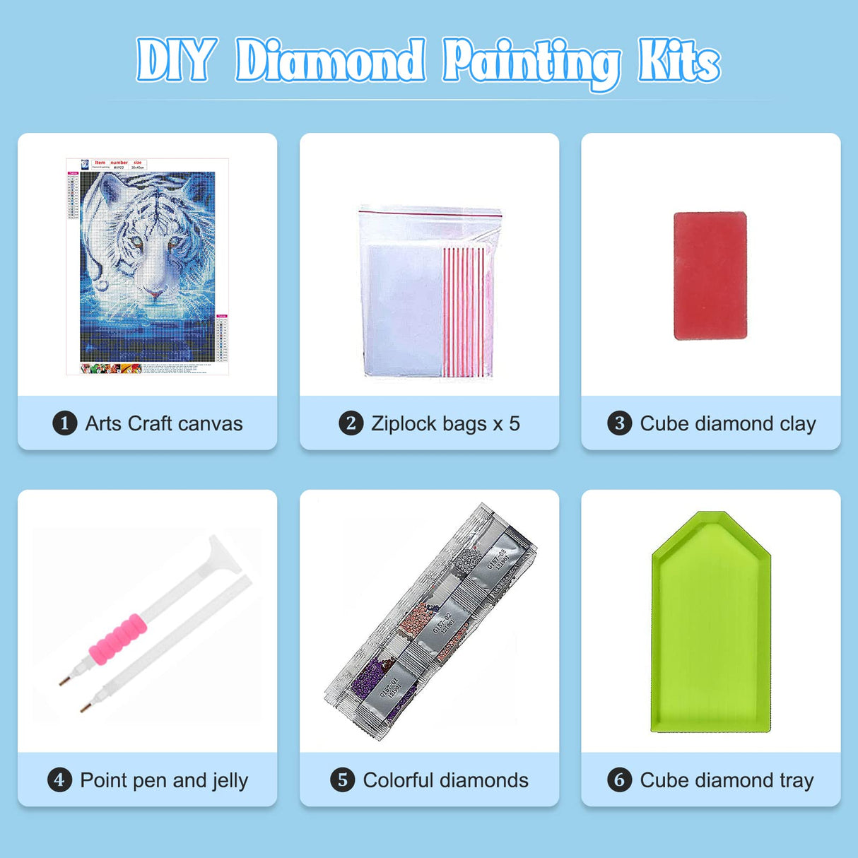 NAIMOER Tiger Diamond Art Kits for Adults, Full Drill 5d Diamond Art Animals Diamond Art Kits Gem Art Painting Rhinestone for Home Wall Art Decor 30x40 cm NAIMOER