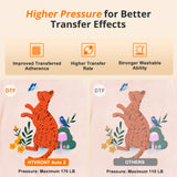 HTVRONT Auto Heat Press 2 - Heat Press Machine for T Shirts with Adjustable Pressure & Higher Heating Height, Heats Up Fast & Evenly Heat Press 15x15 for HTV, Sublimation, Heat Transfer Projects HTVRONT