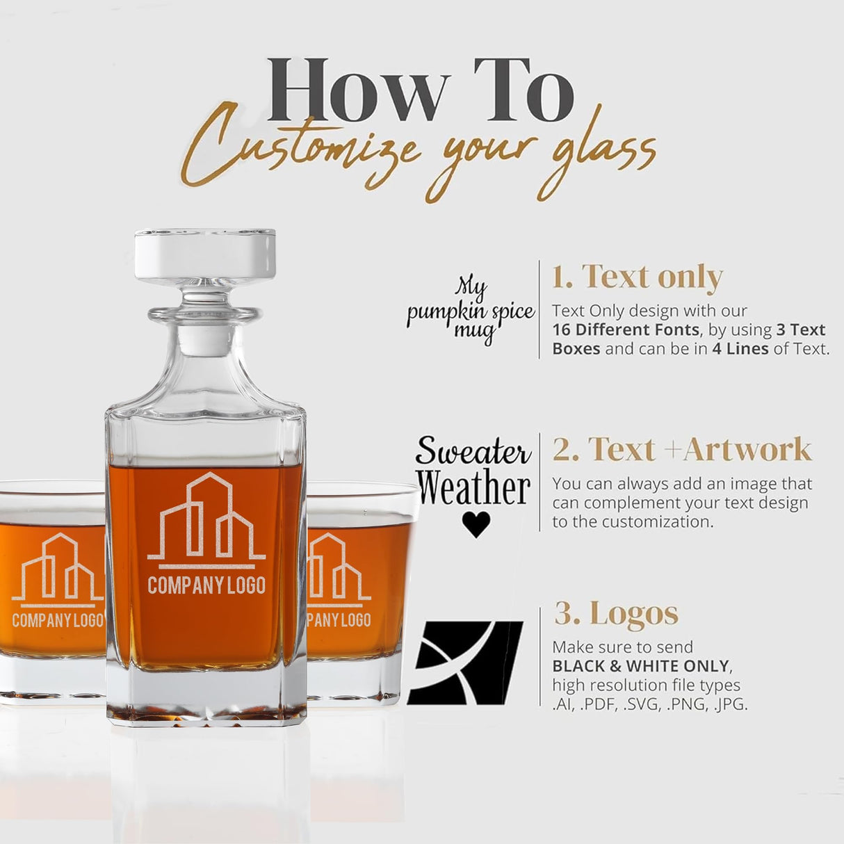 Personalized Whiskey Decanter Set with Photo, Logo or Text, Custom Engraved Liquor Decanter with whiskey glasses, Customized Gifts for Men, Dad, Birthday & Retirement with Wood Gift Box (Text or Logo) Yay! Personalized Gifts