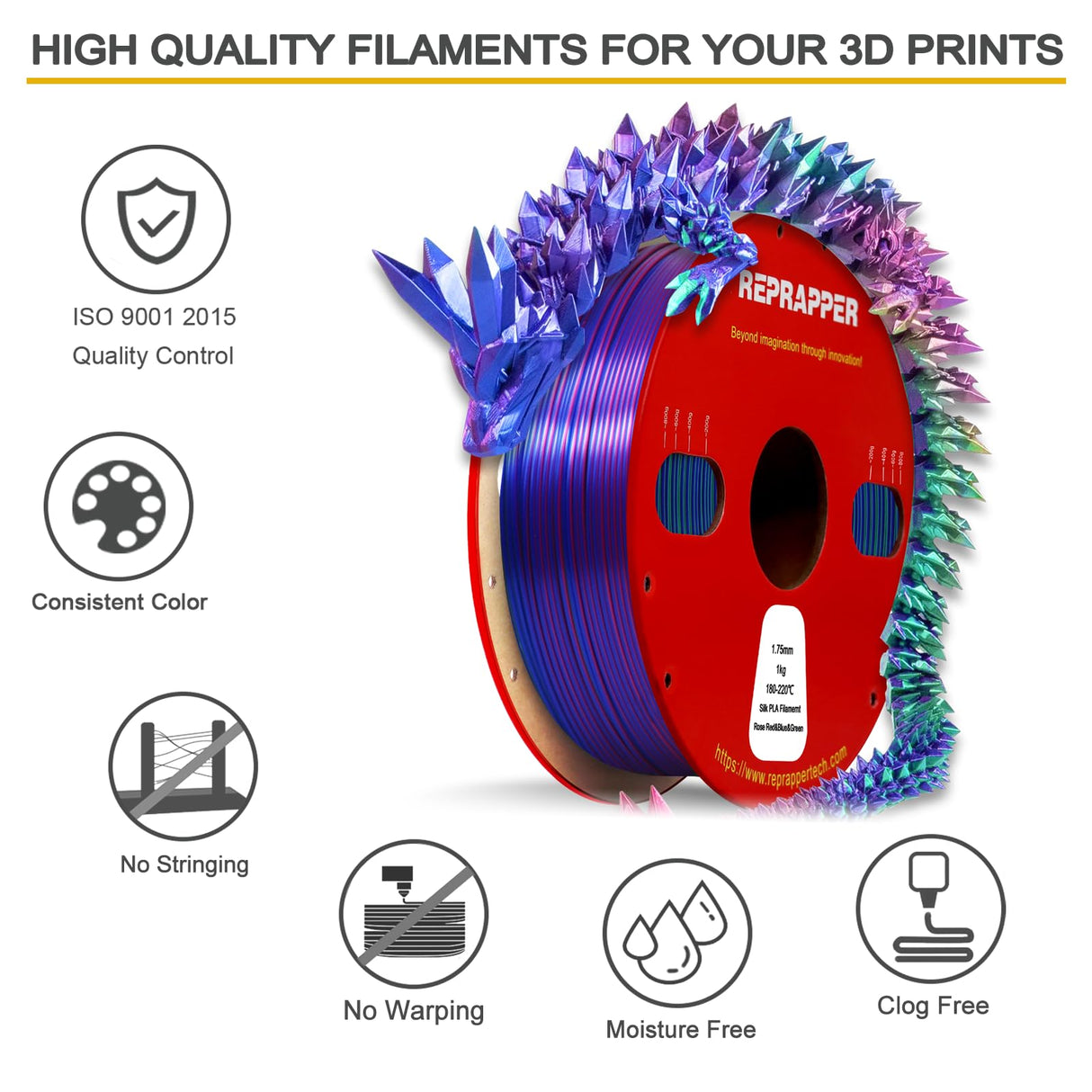 Reprapper Tri Color PLA Filament, Coextrusion 1kg PLA 1.75mm for 3D Printer, Multicolor Like Dual Color Rainbow PLA 3D Printer Filament, 2.2lbs, Silk PLA Green/Blue/Rose Red RepRapper