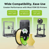 SOLEYIN 3D Printer Filament 1.75mm Ultra PLA Filament 300mm/s High Speed Accuracy +/- 0.02mm, Enhanced Toughness No Warp, 1kg Spool (2.2lbs), Fit Most FDM 3D Printer, PLA White SOLEYIN