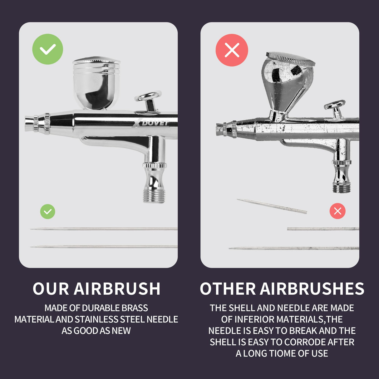 XDOVET Professional Dual Action Airbrush Kit with 7ml Metal Paint Cup and Side Pot - Ideal for Tattoos, Makeup, Nails, Models - 0.2/0.3/0.5mm Needle - Complete Airbrush Kit XDOVET