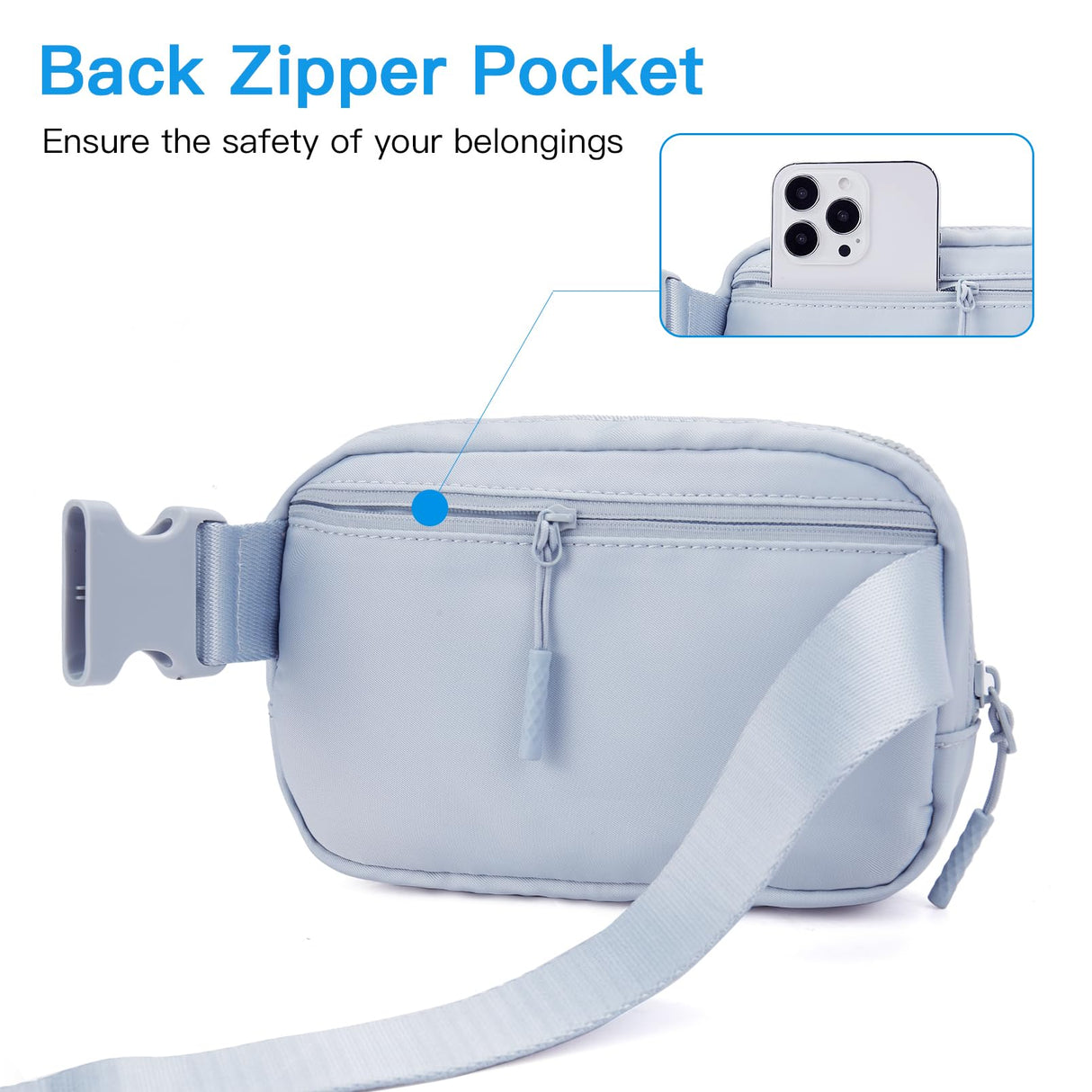 Telena Belt Bag for Women Men Fashionable Crossbody Fanny Pack for Women Waist Bag with Adjustable Strap Light Blue Telena