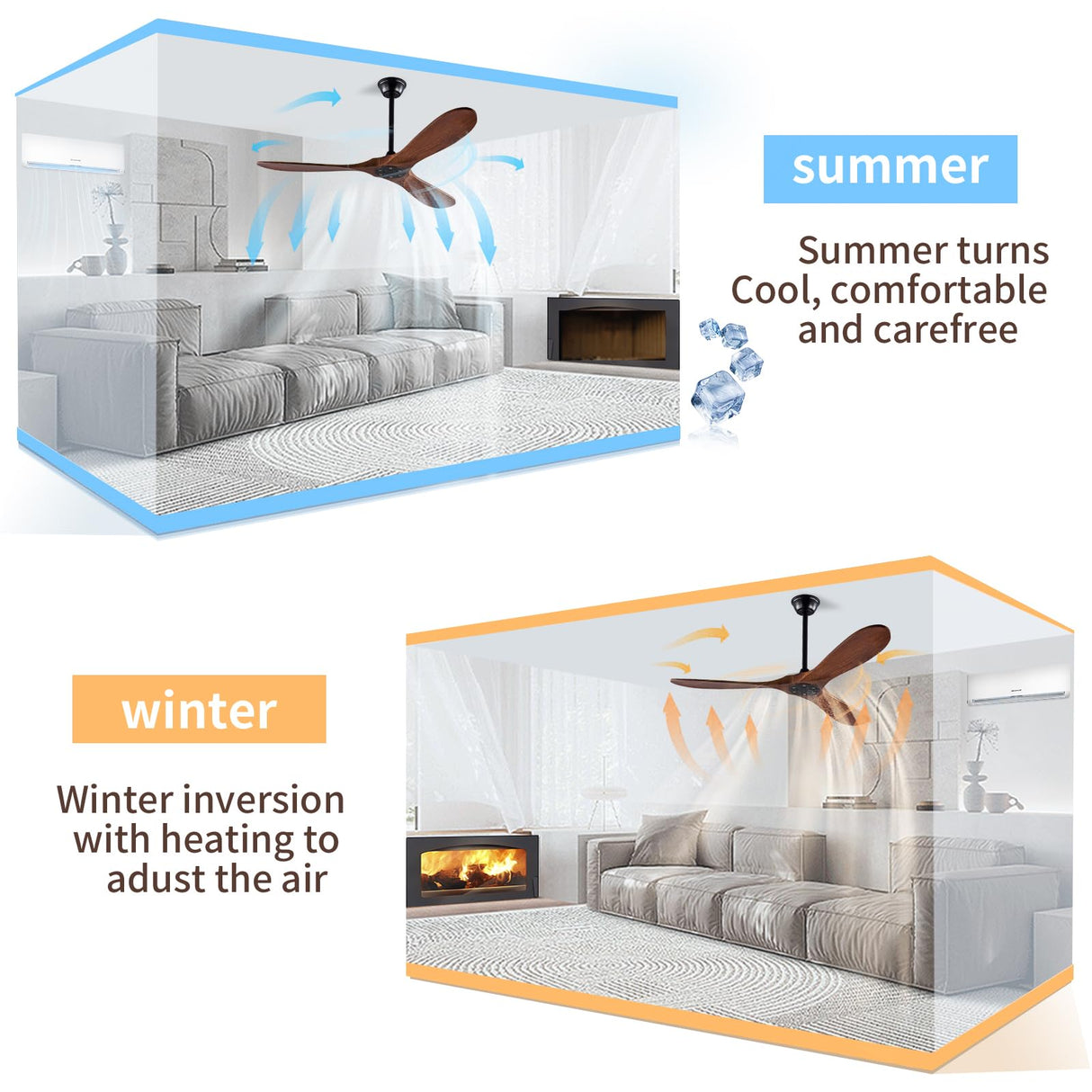 Solid Wood Ceiling Fan Without Light, 52 inch Walnut Ceiling Fan with 3 Wood Blades 6 Speeds Smart Timing Reversible DC Motor, Modern Ceiling Fan for Indoor Outdoor Farmhouse/Patios - Dark Walnut… Zronon