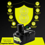 TenHutt 【Upgrade】 2 Packs 6.0Ah Lithium Replacement Battery for Ryobi 18V ONE+ Cordless Power Tool P108(130429054) Compatible with P102 P103 P104 P105 P107 P108 Lithium Battery TenHutt