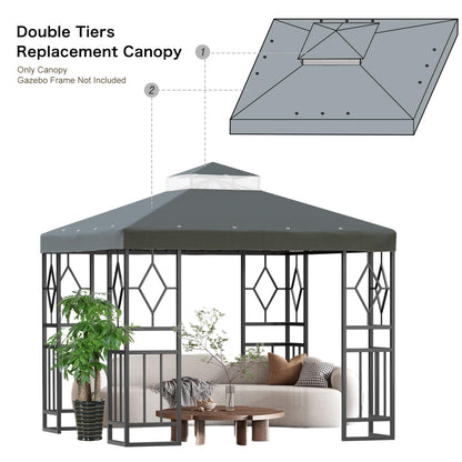 Pelnuies 10x10 Canopy Replacement Top, Double Tiered Grill Gazebo Cover with Gauze Net, Sun and Rainproof Canopy Top Cover for Yard, Patio and Garden(Gray)