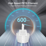 IEMAI Clear PETG Filament 1.75mm, Crystal Transparent 3D Printer Filament Up to 600mm/s Fast Printing, 1kg/2.2 lbs Spool, Designed for Home Decor & Creative Projects IEMAI