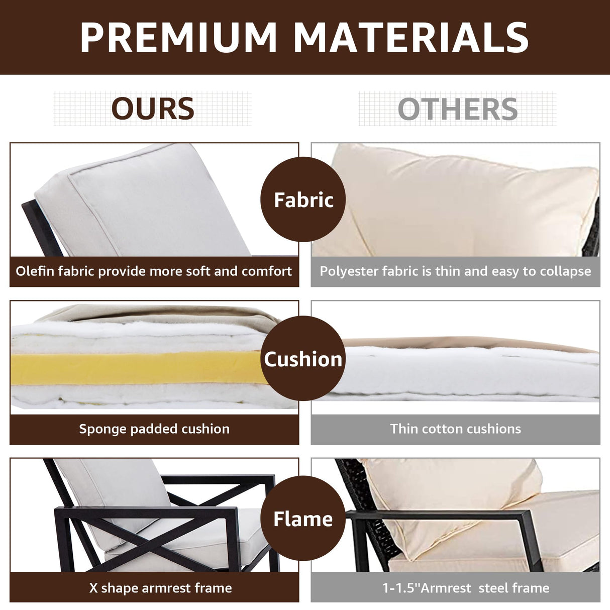 NATURAL EXPRESSIONS Outdoor Patio Furniture 4 Pieces Set, Modern Patio Conversation Sets, Outdoor Sectional Metal Sofa with 5.5 Inch Cushion and Coffee Table for Balcony, Garden NATURAL EXPRESSIONS