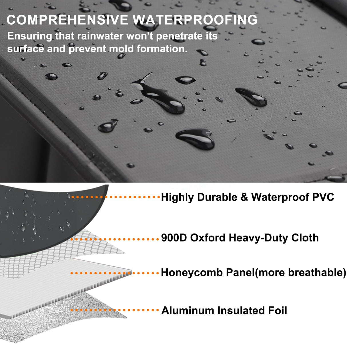 Texsens Large Cat House - Weatherproof Outdoor Cat Shelter with Roof Window- Insulated Elevated House for Stray/Barn Cats with Cozy Cushion - Ideal Waterproof Feral Cat House for Summer Texsens