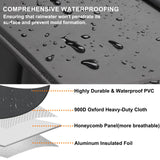 Texsens Large Cat House - Weatherproof Outdoor Cat Shelter with Roof Window- Insulated Elevated House for Stray/Barn Cats with Cozy Cushion - Ideal Waterproof Feral Cat House for Summer Texsens