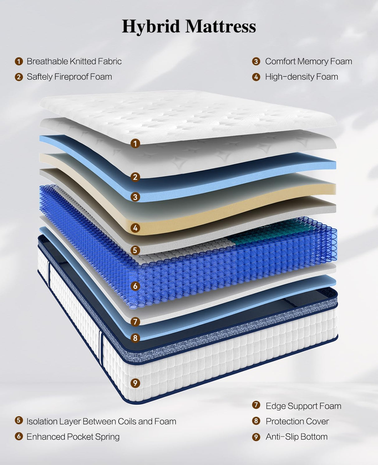 UltraSnooze Twin Mattress, 8 Inch Hybrid Mattress in a Box, Medium Firm, Memory Foam and Individual Pocket Springs for Pressure Relief, CertiPUR-US Certified UltraSnooze