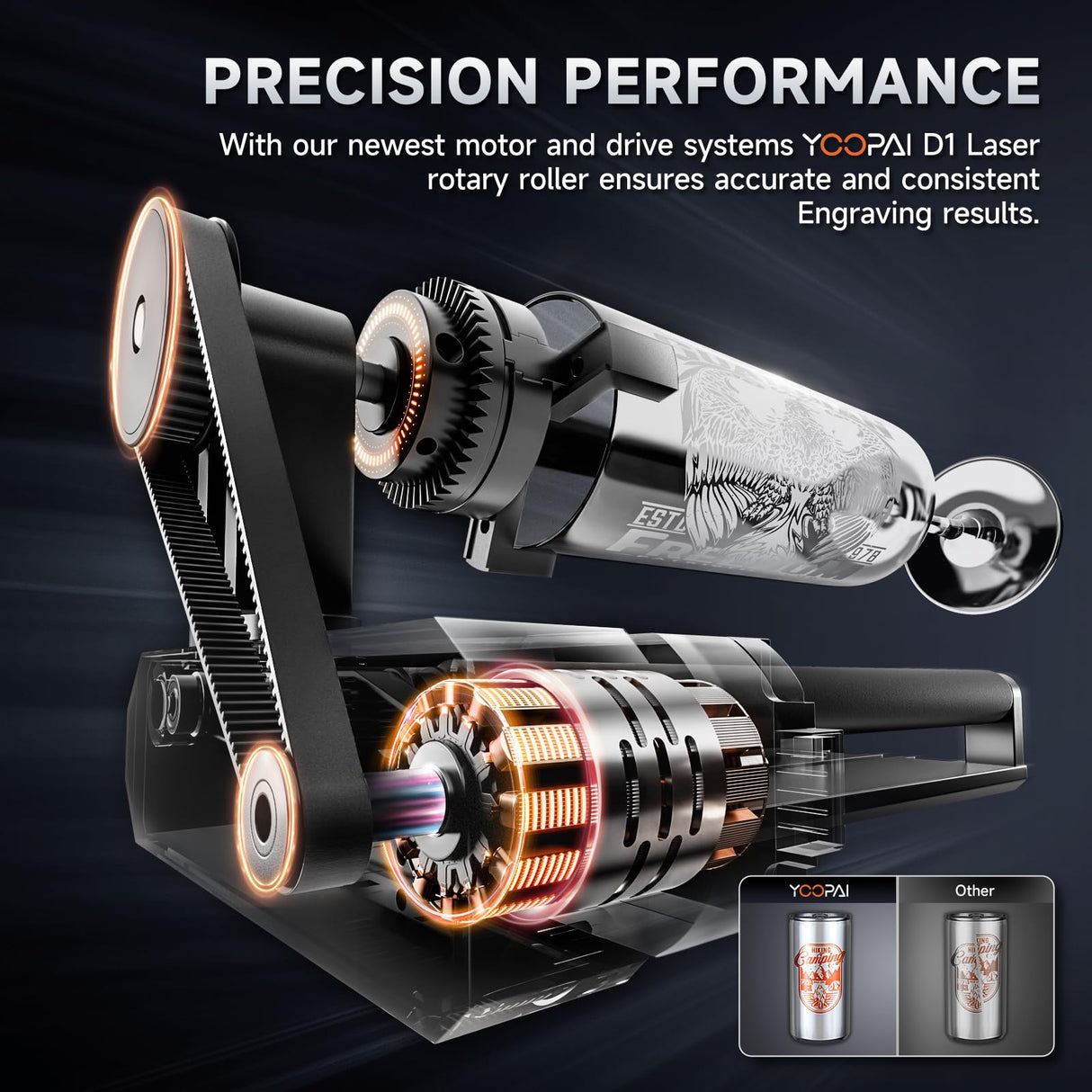 YOOPAI D1 4-in-1 Laser Rotary Roller, Suitable for Most Frame-Type Laser Engraving Machines, with 2 Types of Claws and Pins, Used to Engrave Cylindrical, Spherical, Ring-Shaped Objects YOOPAI