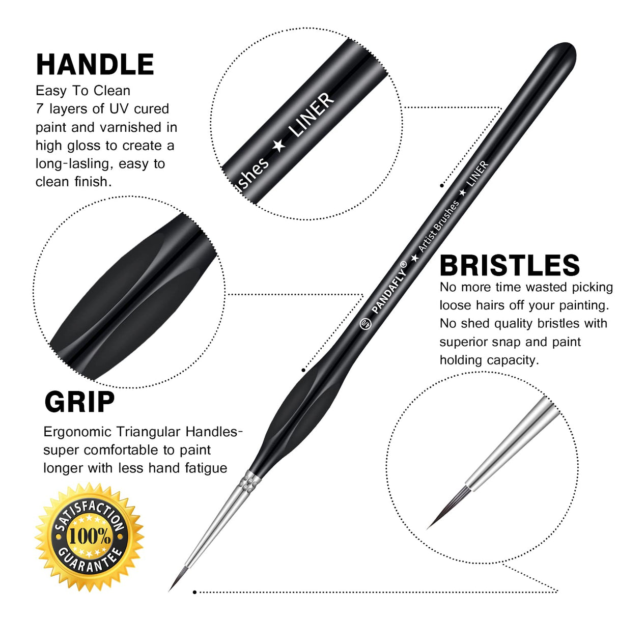 PANDAFLY Detail Paint Brushes Set, 15pcs Miniature Brushes for Fine Detailing & Art Painting - Acrylic, Oil, Watercolors & Paint by Number, Models, Face, Nail, Craft, Warhammer 40k PANDAFLY