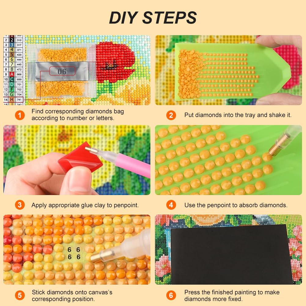 WSLWXSHM Diamond Painting Kits for Adults, Dog Round Full Drill Diamond Art Kits, 5D DIY Paint with Diamonds Crafts for Home Wall Decoration Gifts 12×12Inch Flower Basket WSLWXSHM