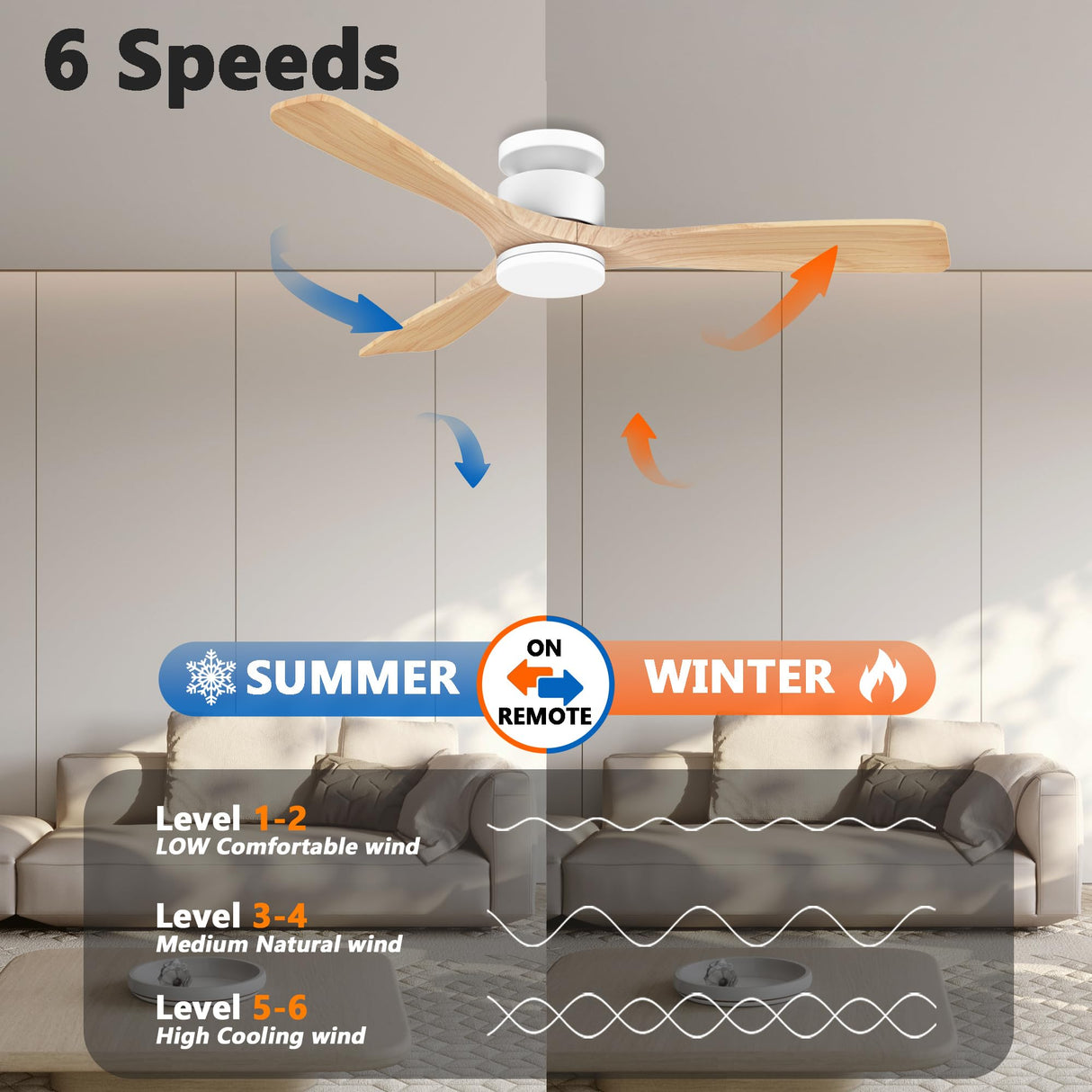 52 Inch Smart Flush Mount Ceiling Fans with Lights Remote,Wood Outdoor Indoor Ceiling Fan,WIFI Alexa App Control,Quiet DC Motor,Modern Low Profile Fan LED Lighting for Bedroom Patio,White & Light Wood Lorpies