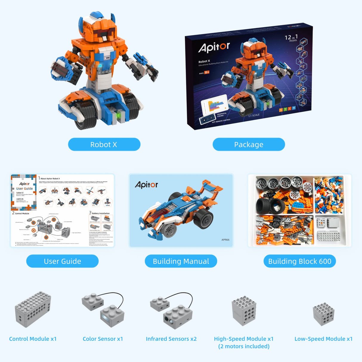 Apitor Robot X Robot Building Kit, 12-in-1 Programmable APP Remote Control RC Car, STEM Robotics Coding Set, Educational Birthday Gifts for Boys Girls Kids Ages 8-12 (600 Pieces) Apitor