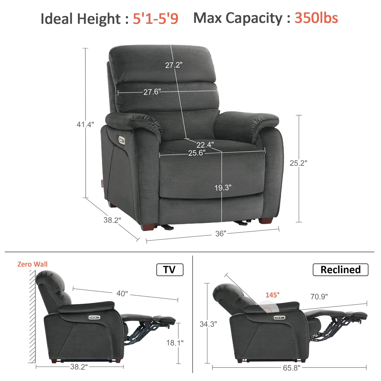 MCombo Power Zero Wall Hugger Recliner Chair for Small Space RV Living Room, Power Recliner with Adjustable Headrest, USB & USB-C Charging Ports, Fabric ST257 (Dark Grey) MCombo