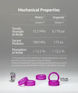 SuperCast 8K 3D Printer Resin Wax Filled for Ultrafine Filigree, Jewelry, and Metal Casting, Made in Korea by 3DMaterials (1000g) 3DMaterials